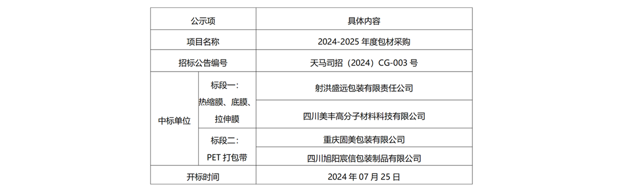 2024-2025年度包材采購中標公示(圖1)